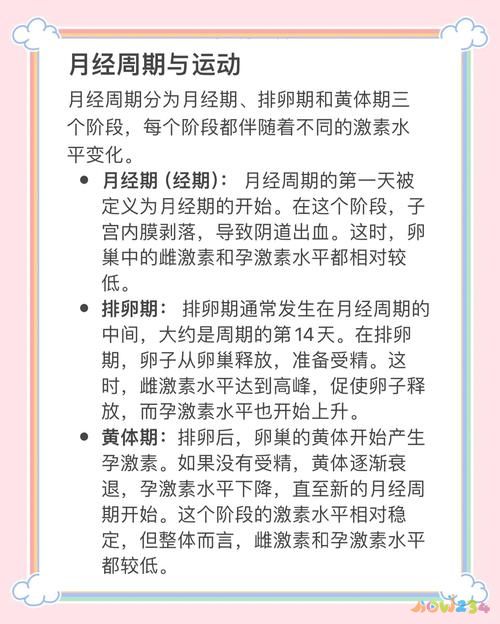 經期做什么運動有助減肥_幫助月經來的運動_月經減肥運動