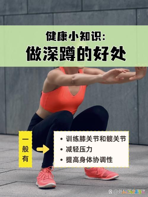 深蹲髖關節運動損傷_深蹲髖關節受傷_深蹲髖關節受限