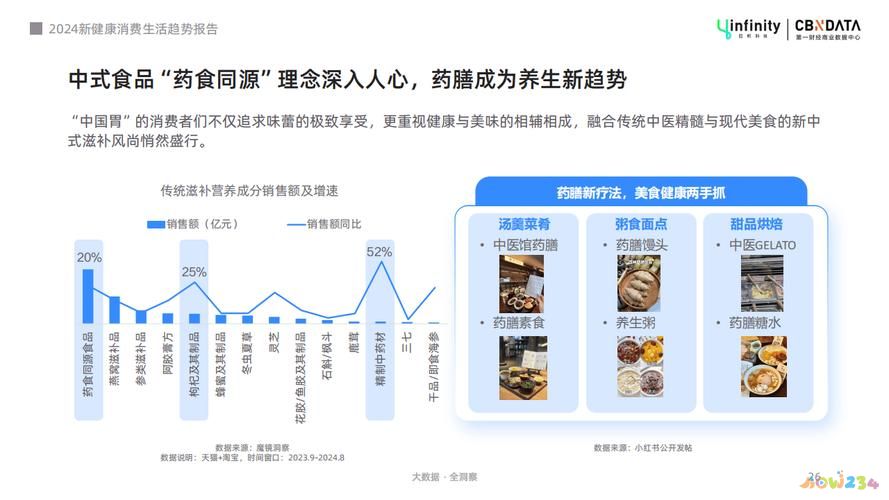 健康養生_養生健康知識_養生健康課堂