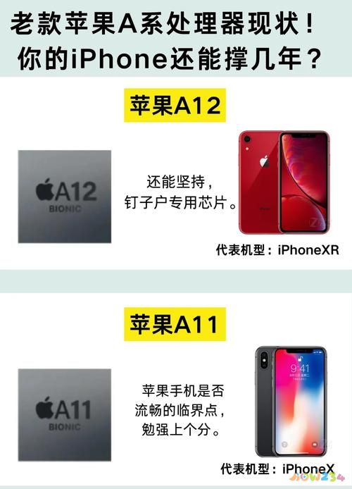 蘋果手機5代_蘋果2代手機_蘋果初代手機