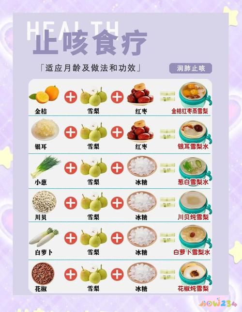 感冒孕婦能吃什么感冒藥_感冒了孕婦可以吃什么藥_孕婦感冒了吃什么好