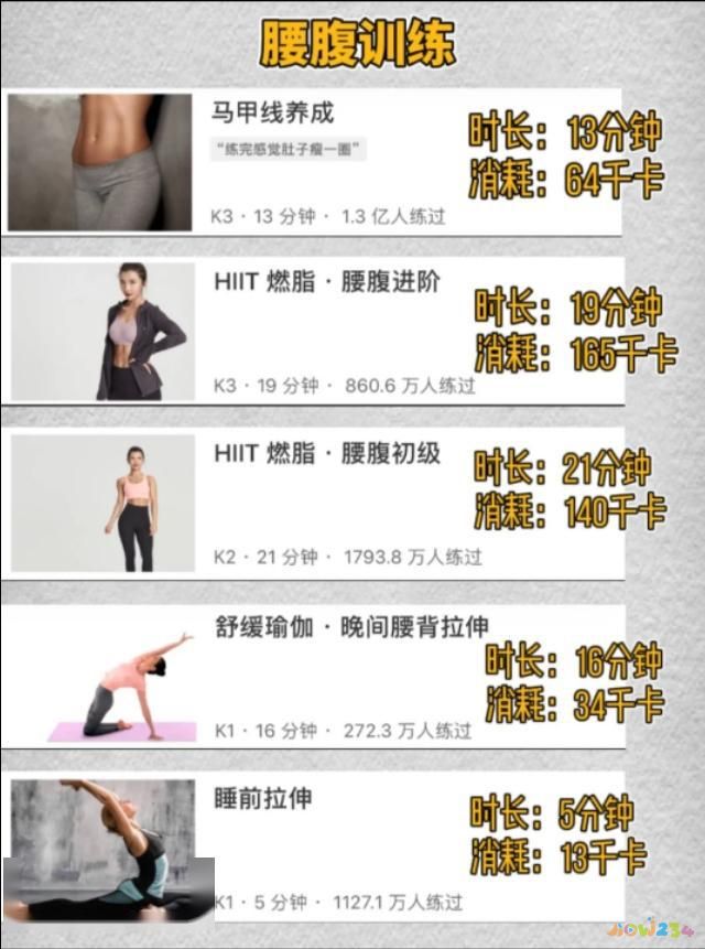 減肥運動計劃女生_減肥運動計劃表的實用資料_運動減肥計劃