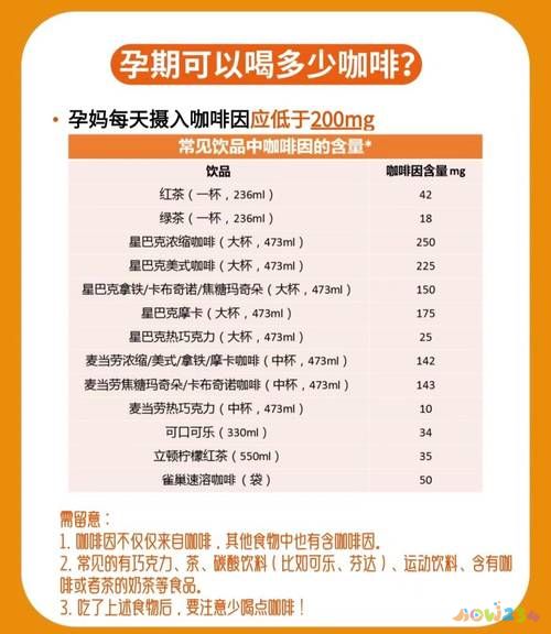 孕婦喝碳酸飲料的后果_孕婦喝碳酸飲料_孕媽喝碳酸飲料